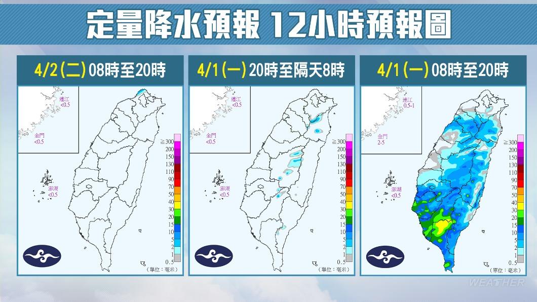 0401/謝明昌氣象一把抓