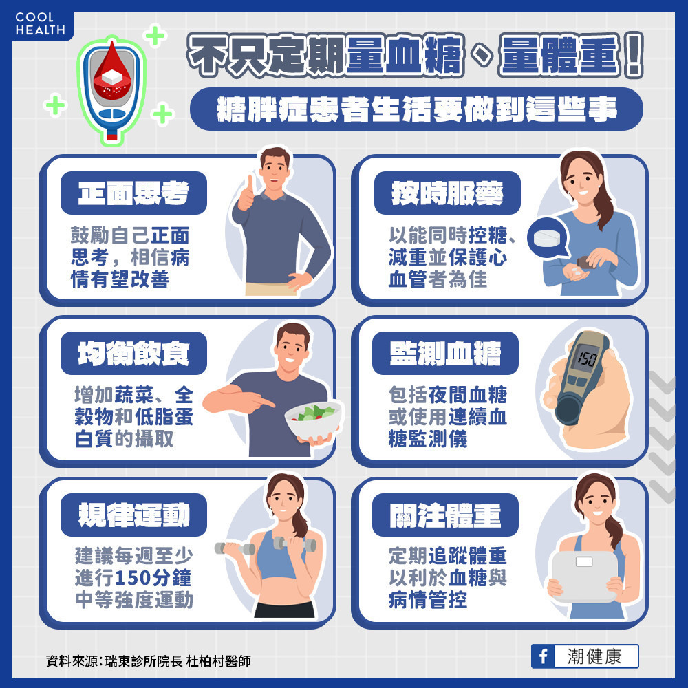 糖胖症患者要做這些事。(圖/潮健康提供)