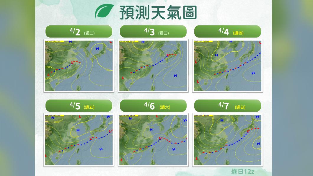 未來一週地面天氣圖。(圖/氣象署)