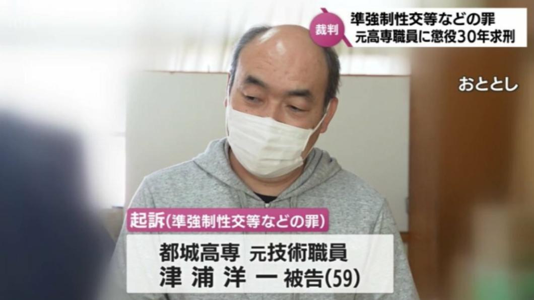 日高校職員涉下藥性侵7女還拍片 檢批「做人體實驗」求刑30年