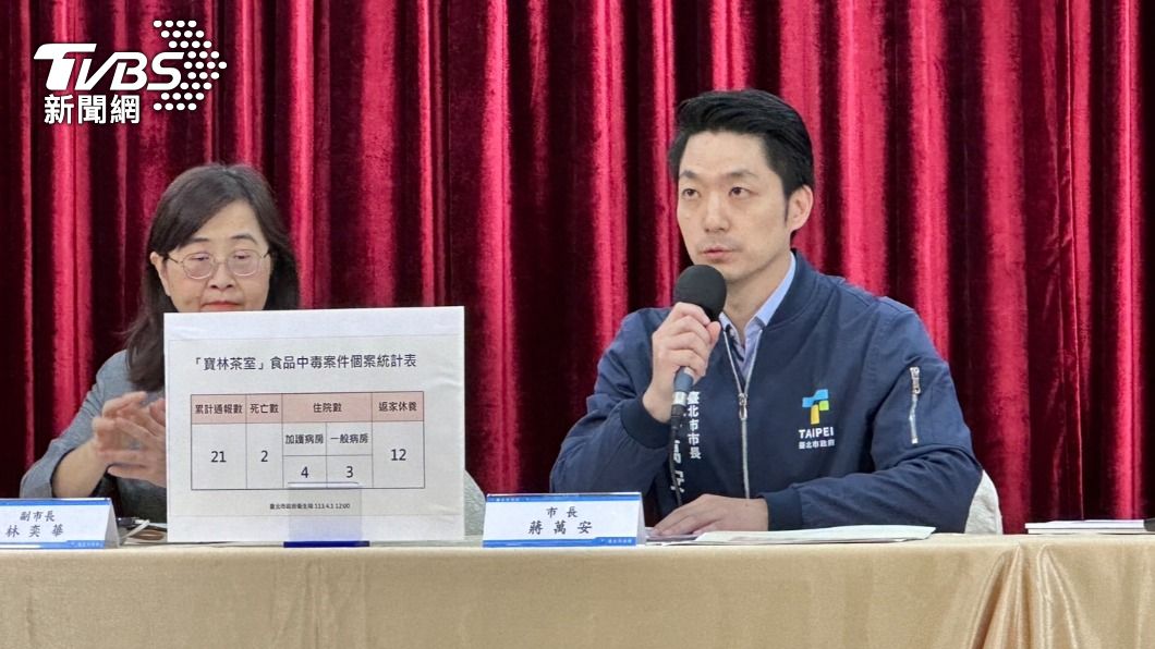 寶林3間分店均沒保險 蔣萬安:再重罰100萬元