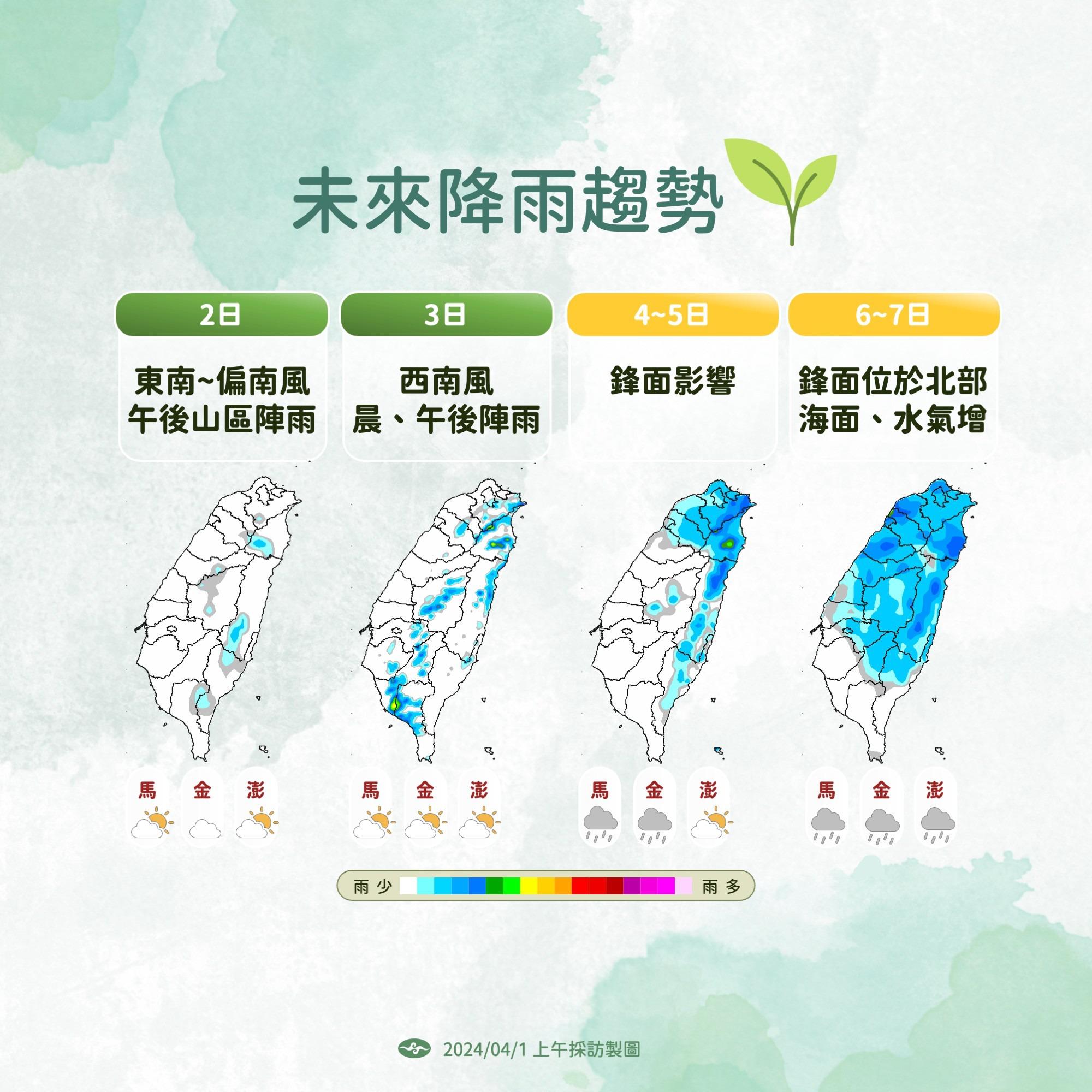 未來一週降雨趨勢。(圖/中央氣象署)