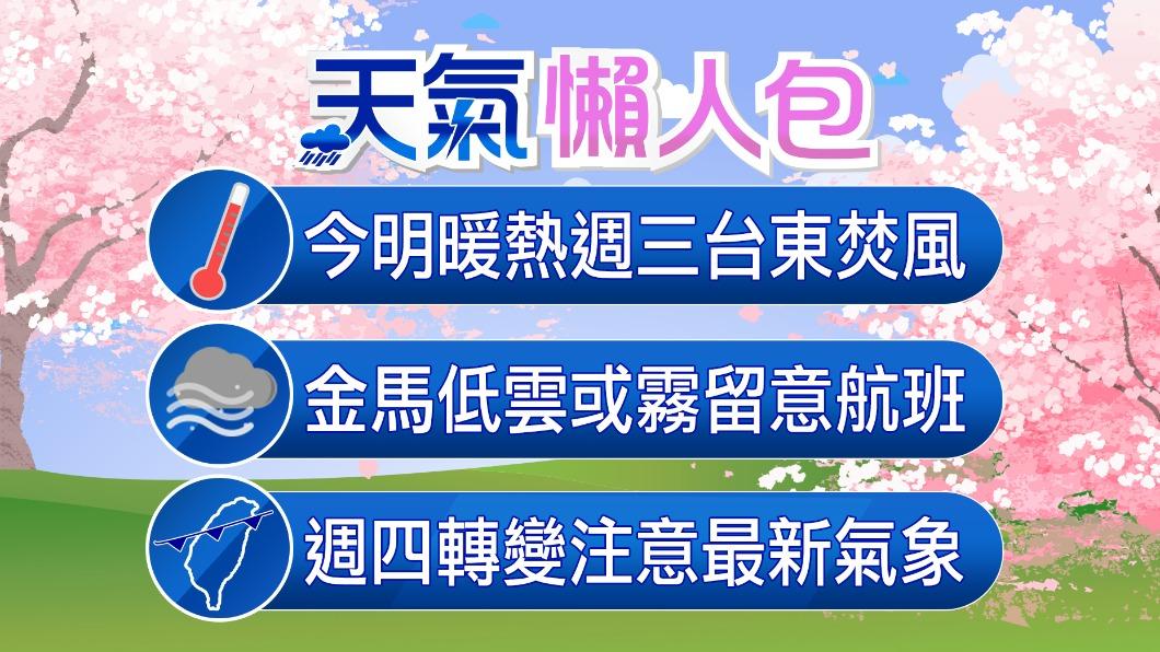 0402/謝明昌氣象一把抓