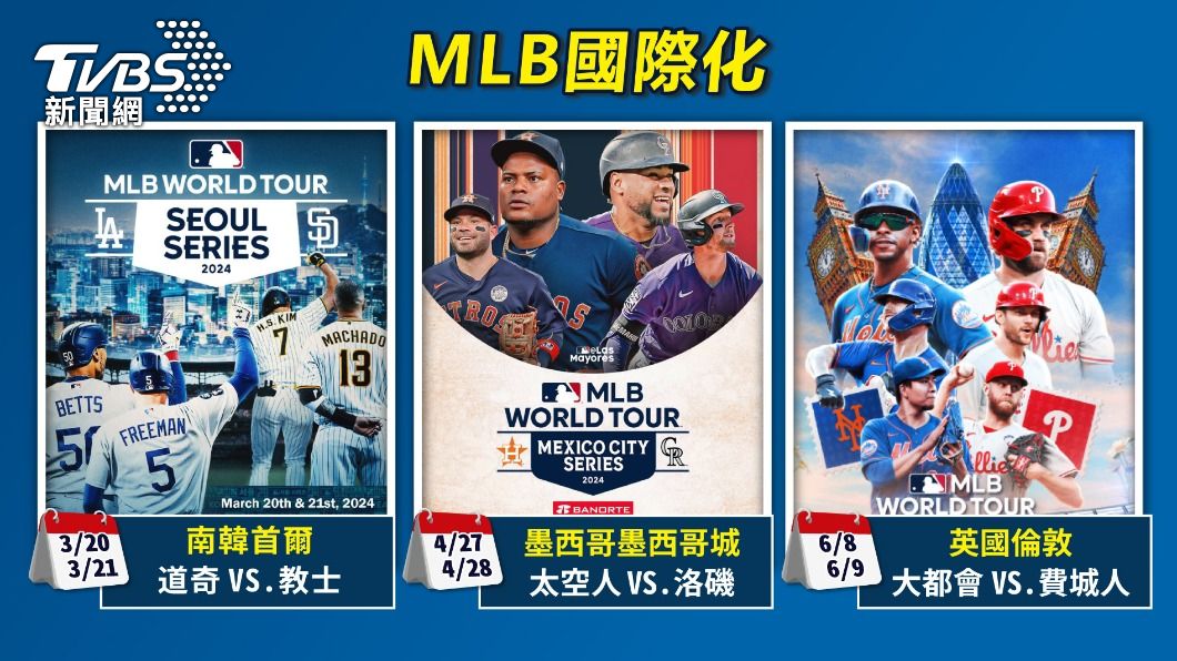 今年MLB有3場海外賽。(圖/曾梓倩製)