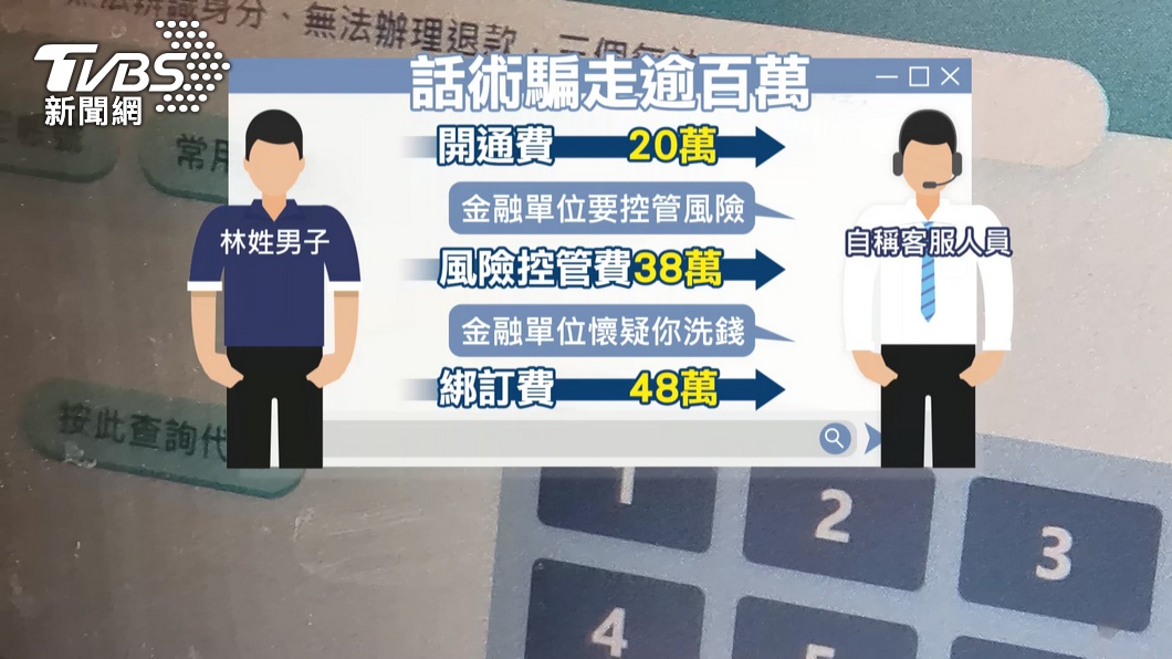 圖／TVBS 