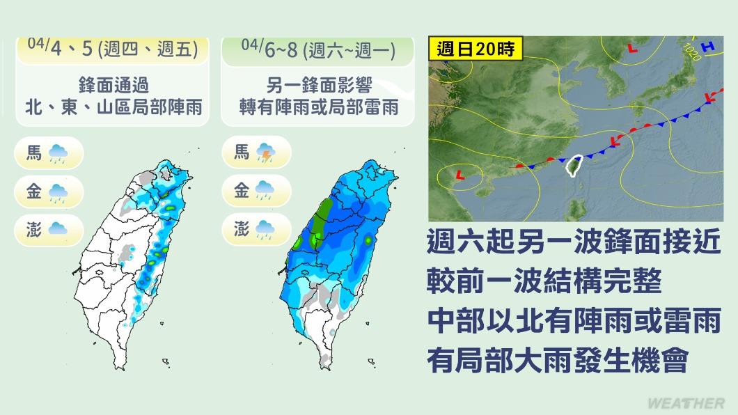 連假天氣概況。（圖／TVBS）