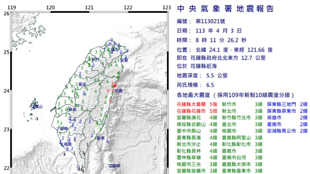 07:58地牛翻身!台灣東部深海規模7.2地震 發布海嘯警報