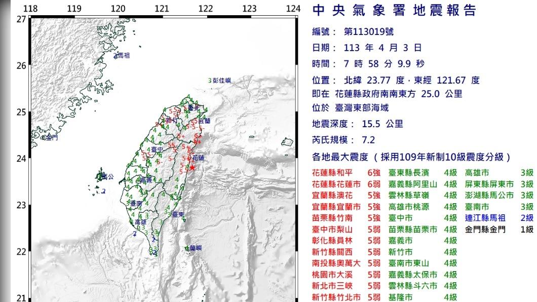 地震速報/規模7.2強震!震央花蓮全台灣地震有感(不斷更新)