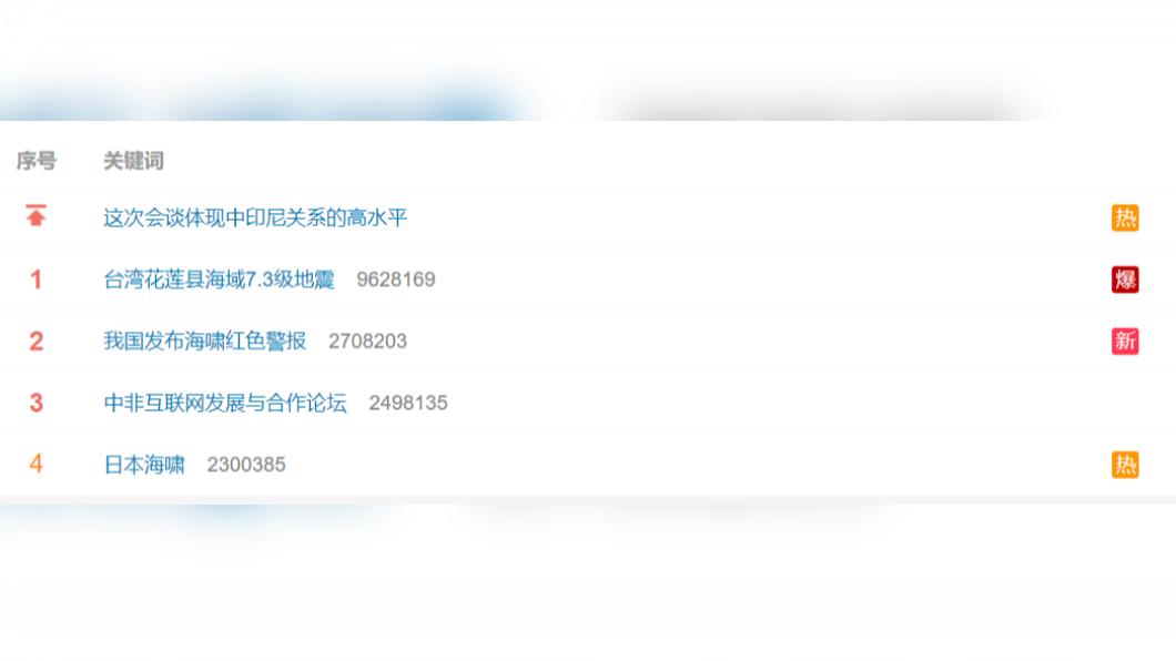 台灣地震登上微博熱搜。(圖/翻攝自微博)