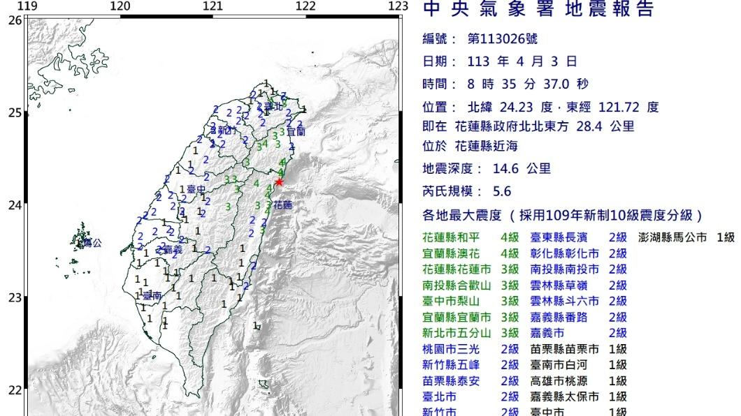 不斷更新/花蓮地震全台「停班停課」總整理 花蓮2校停課到下週