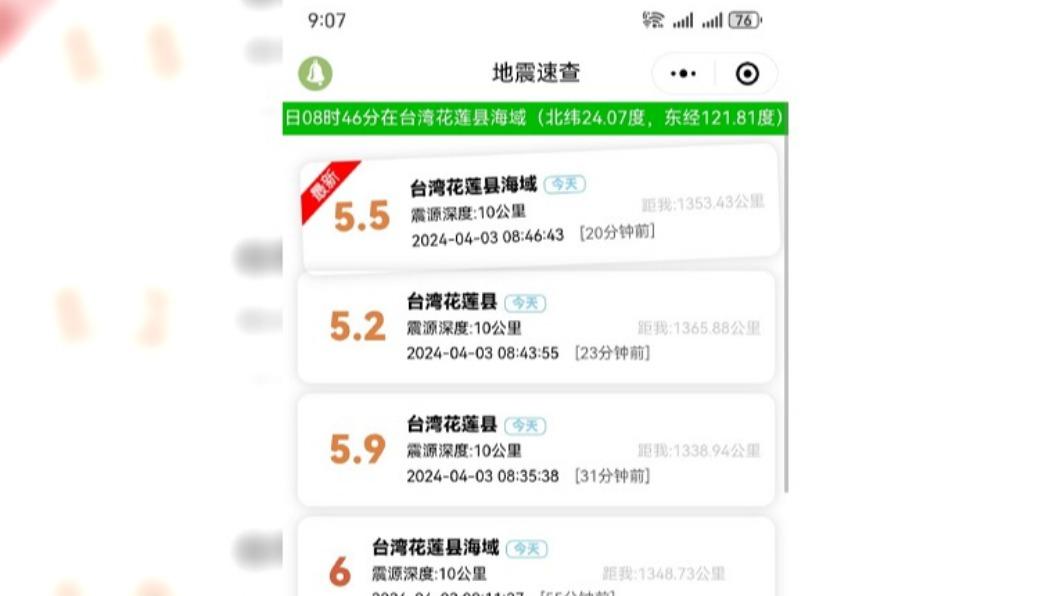 圖/翻攝微博 飞扬发髻
