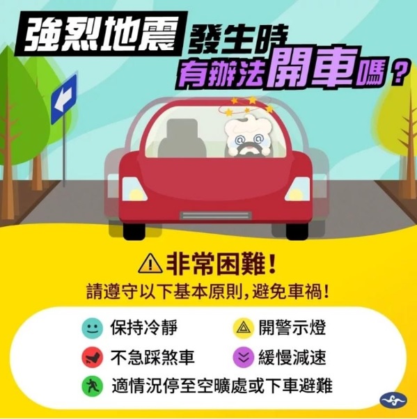 地震-0403地震-地震捷運-地震火車-地震開車-地震台灣-地震震央-地震花蓮-地震台北