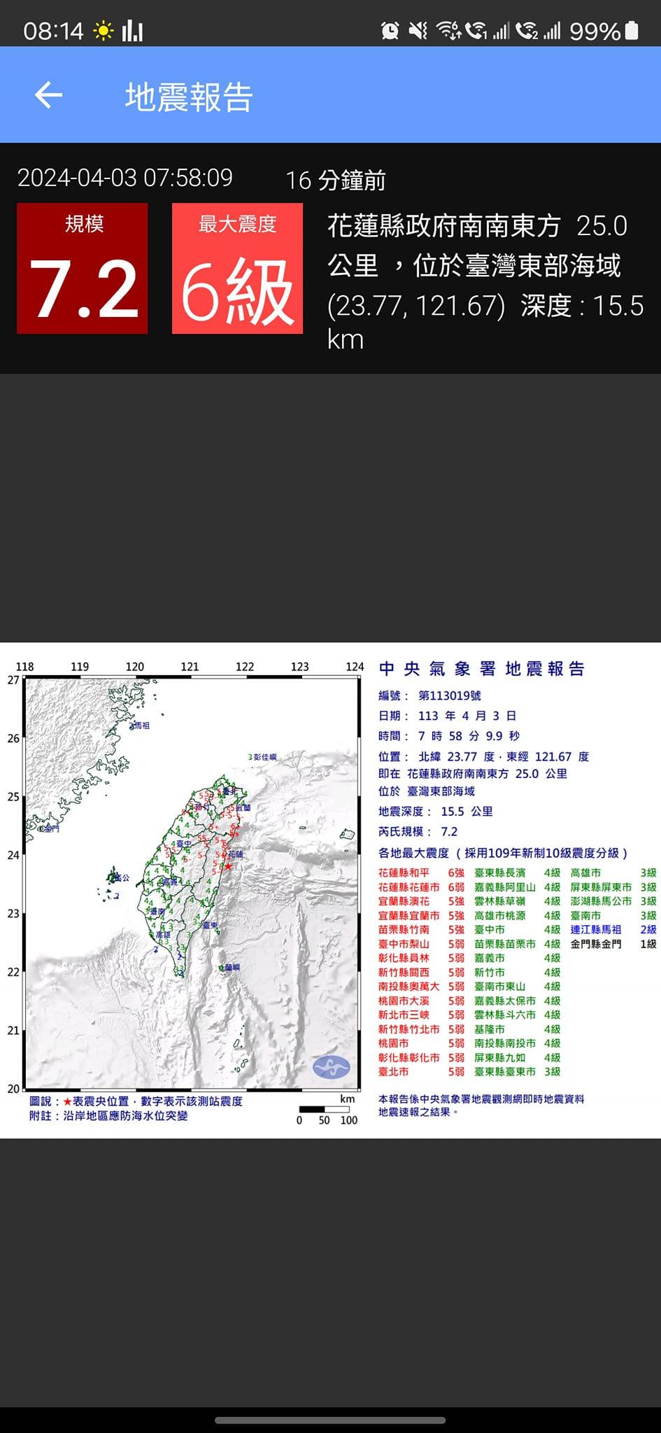 APP雖然能爭取逃難時間,但切記遇到地震一定要謹慎。(圖/KNY 台灣天氣 地震速報)