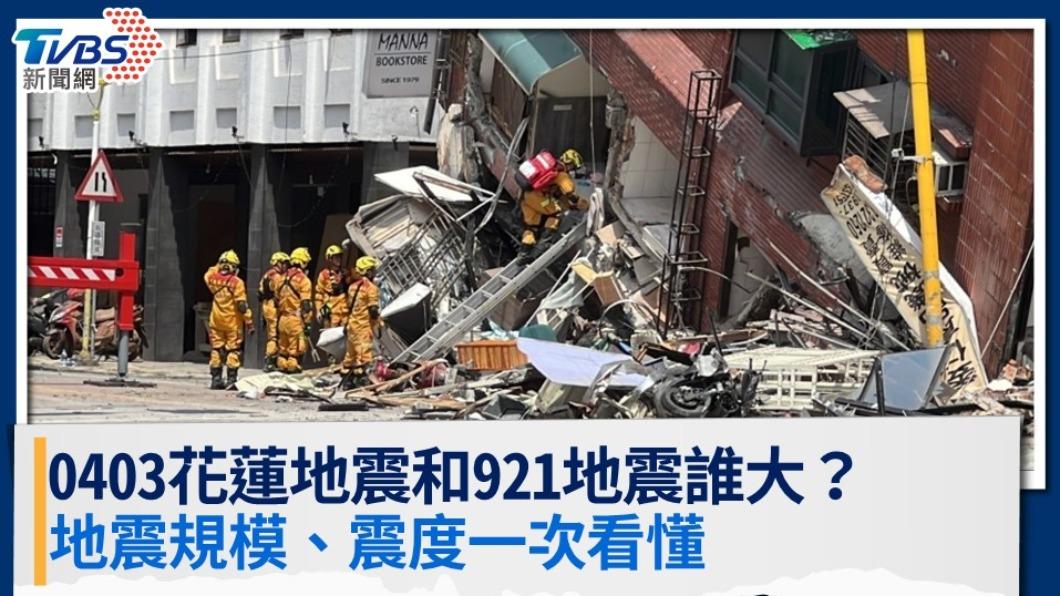 0403花蓮地震和921地震誰大?地震規模、震度一次看懂
