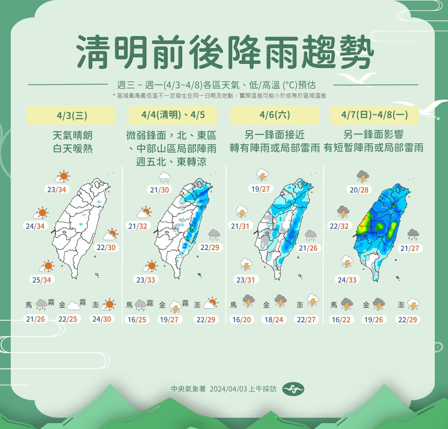 清明前後降雨趨勢。 （圖／中央氣象署）