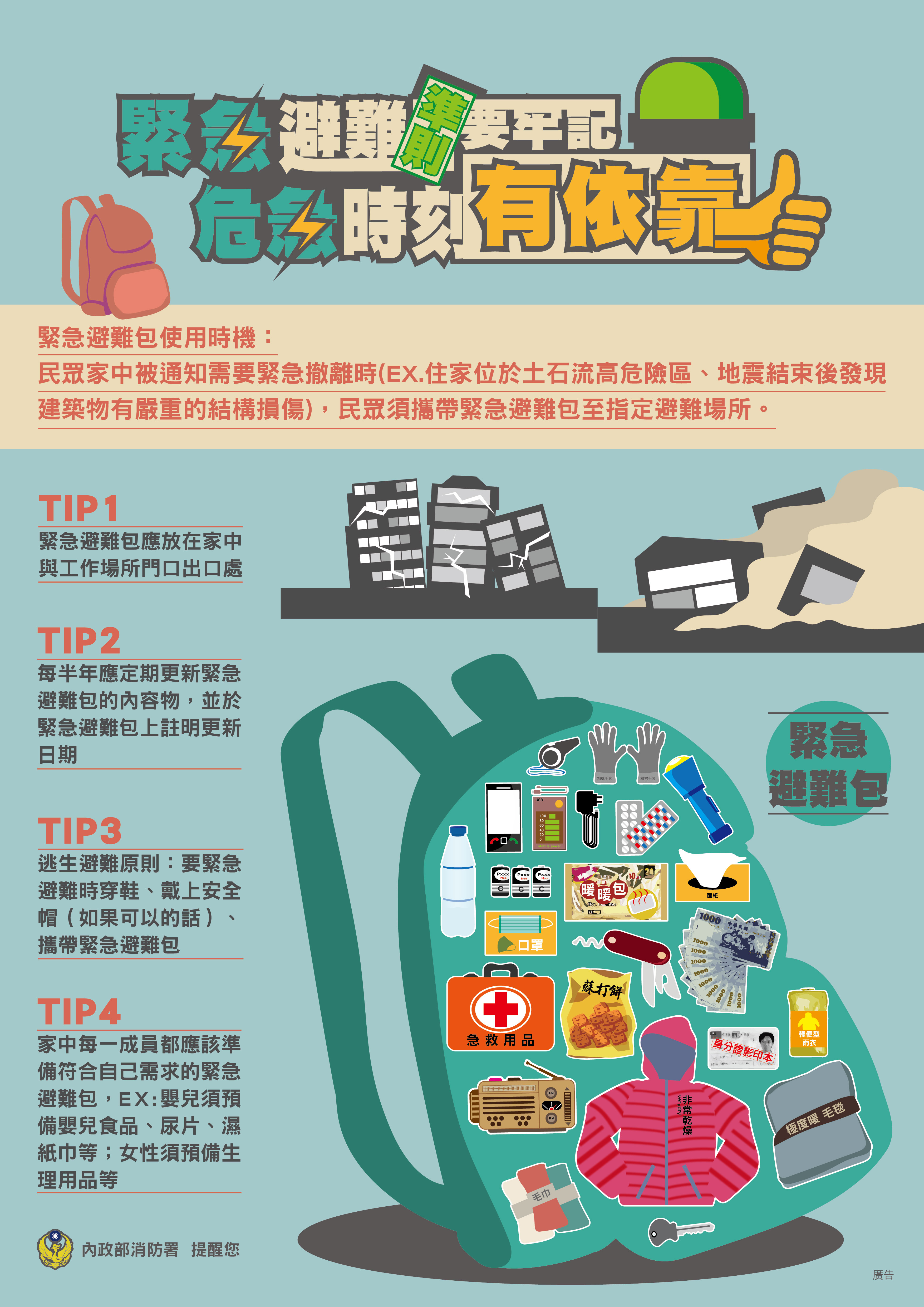 地震包-避難包-防災包-地震包內容物-地震救難包-地震包準備-地震包食物-防災乾糧