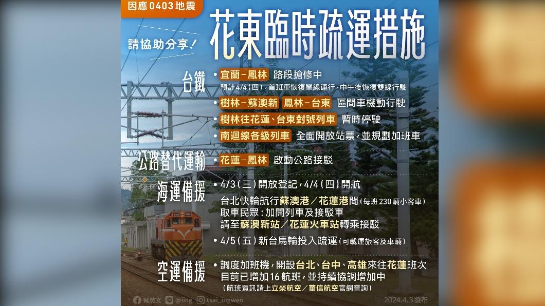 「花東臨時疏運措施」 蔡英文呼籲國人幫忙分享圖卡