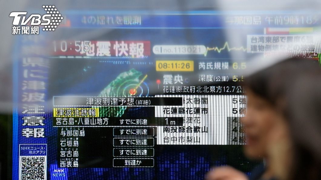 圖／達志影像美聯社