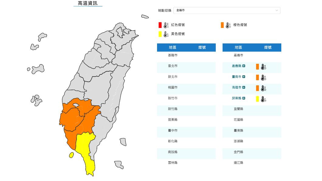 氣象署早上也針對4縣市發布橙色高溫燈號。(圖/氣象署)