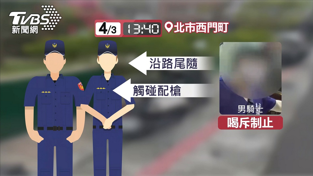 圖／TVBS