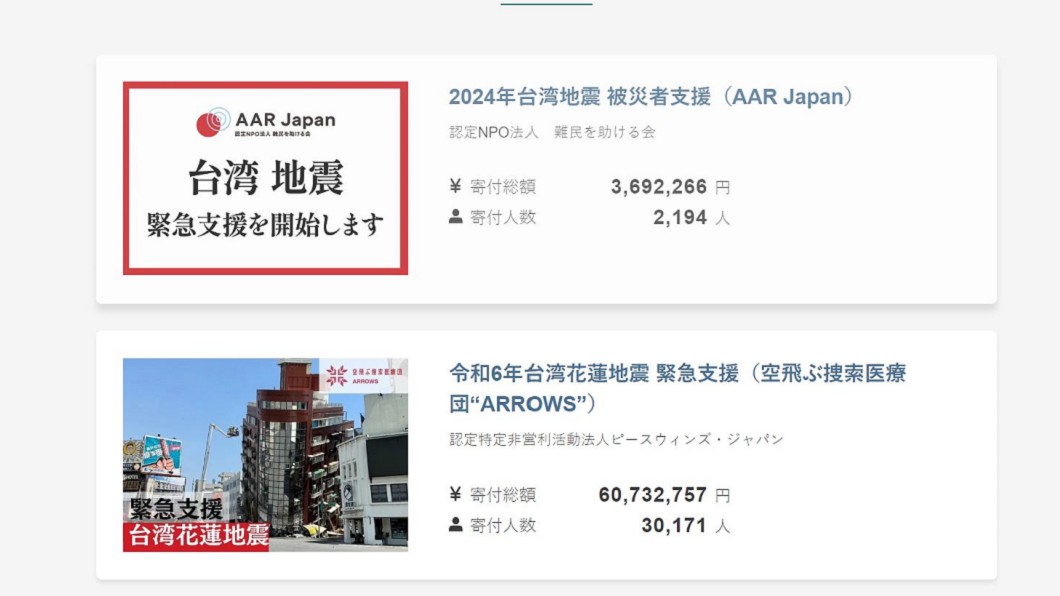 圖/翻攝自 Yahoo!ネット募金