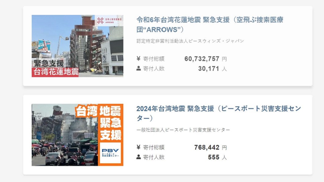 圖/翻攝自 Yahoo!ネット募金