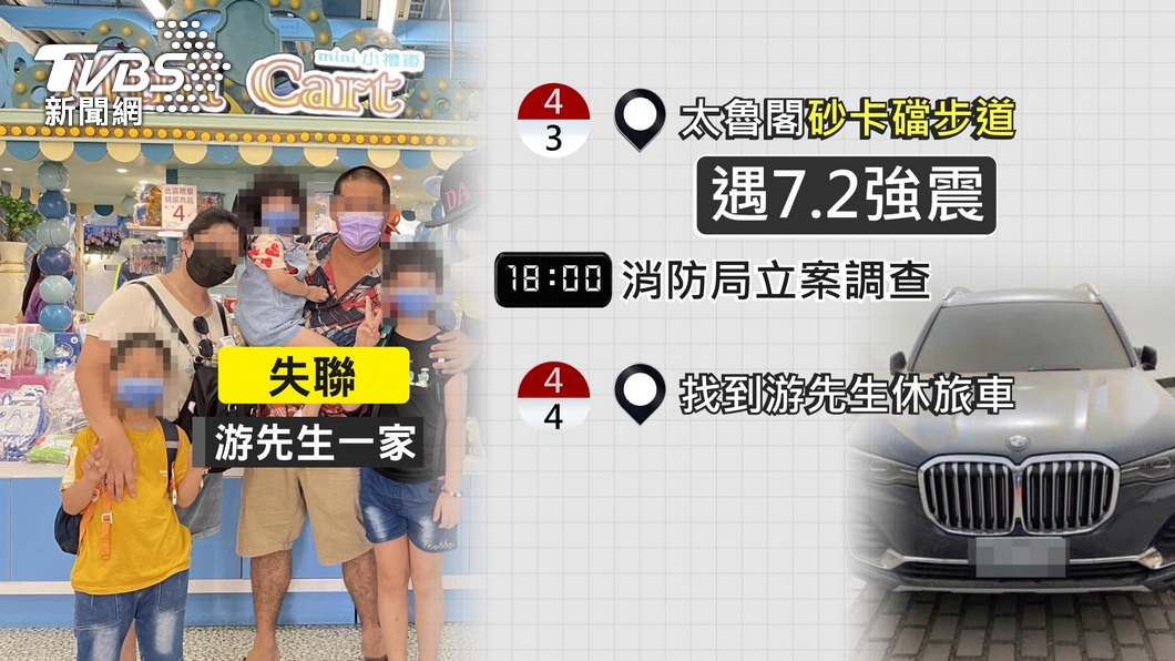 消防隊4日找到游男所駕駛車輛。(圖/TVBS)