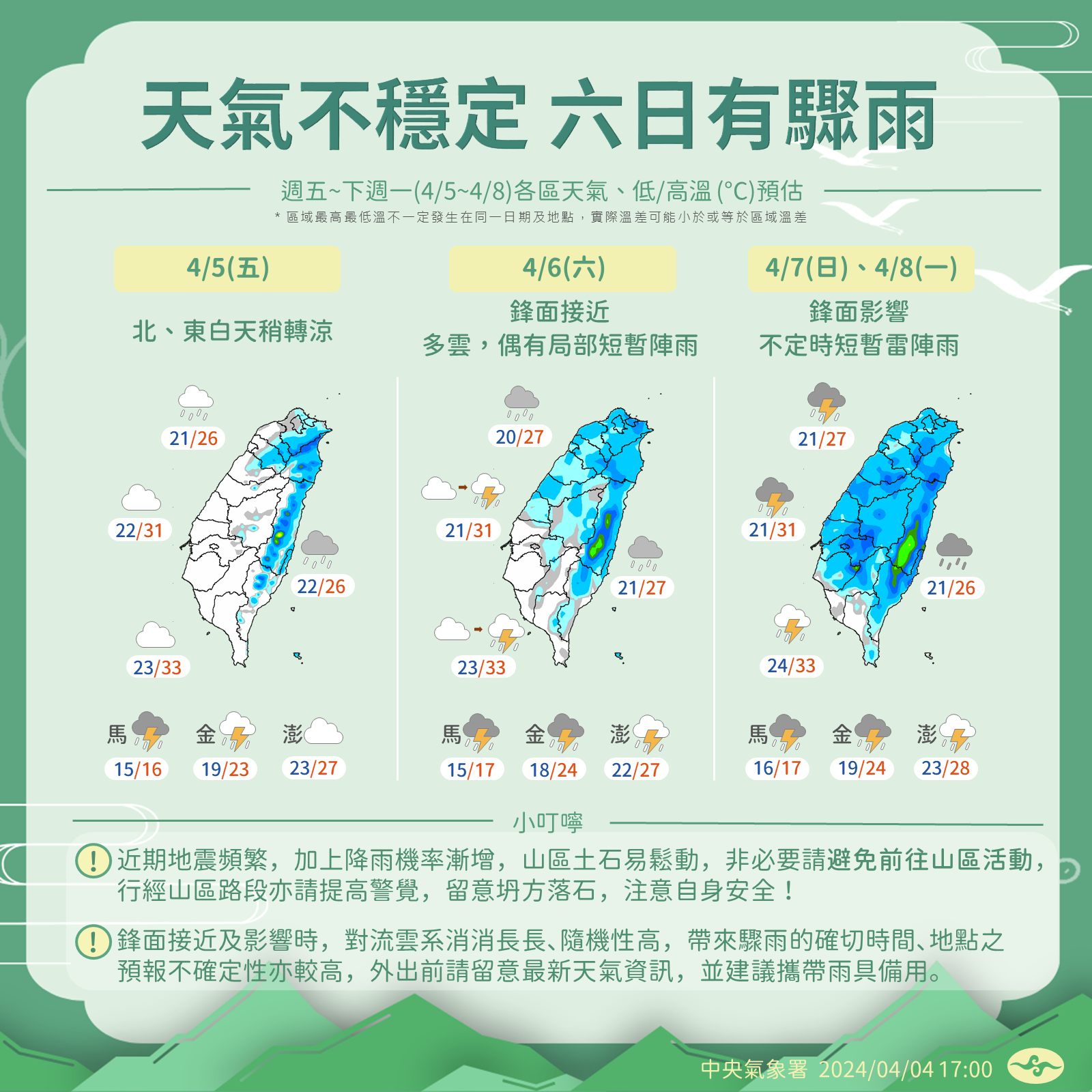 天氣不穩定，六日有驟雨。（圖／中央氣象署）