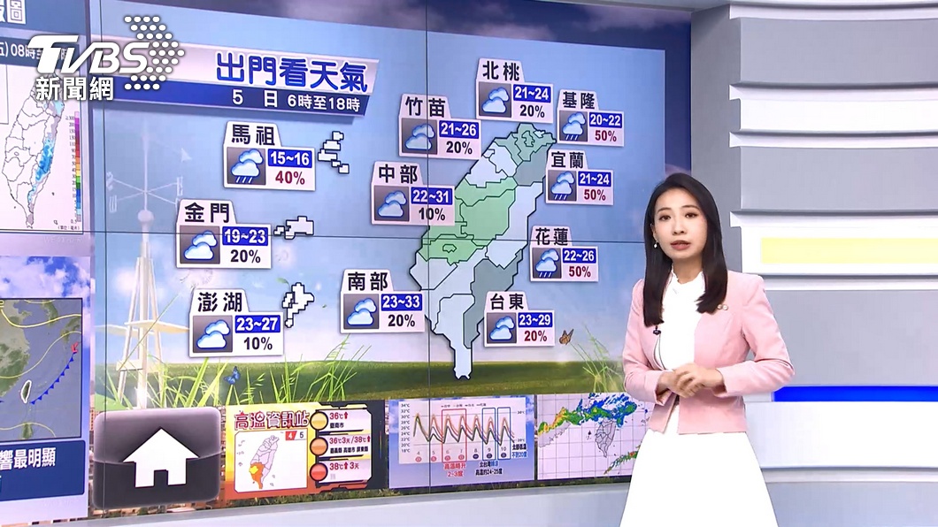 圖/TVBS