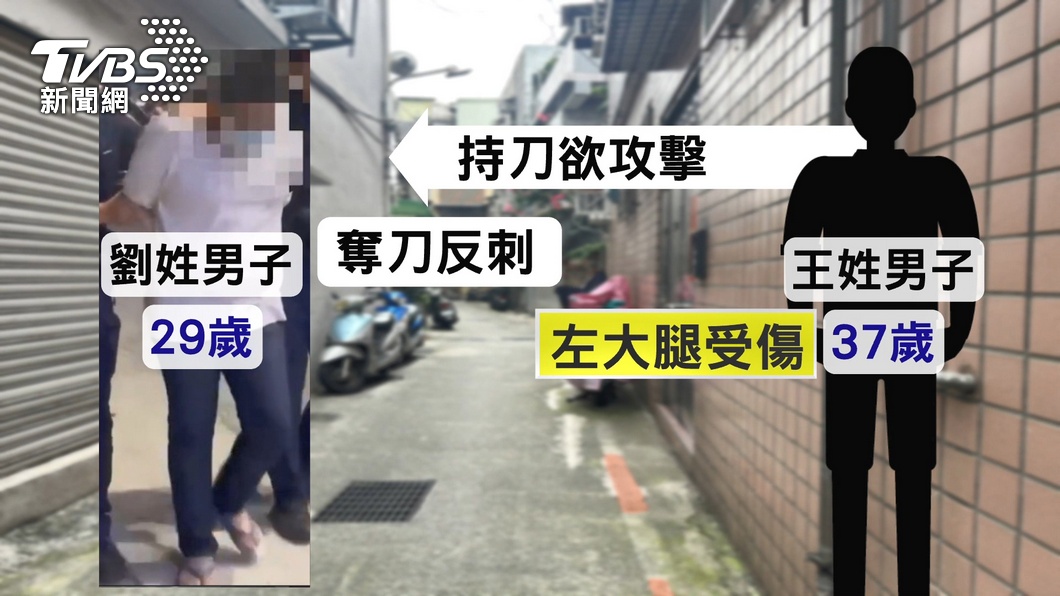 圖/TVBS