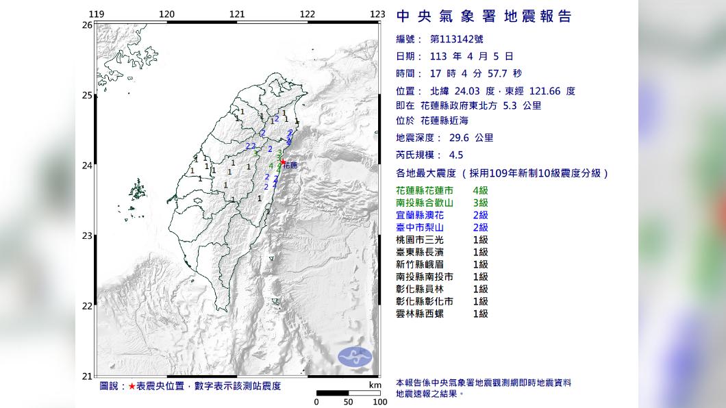 快訊/17:04花蓮又震!規模4.5「極淺層地震」 最大震度4級
