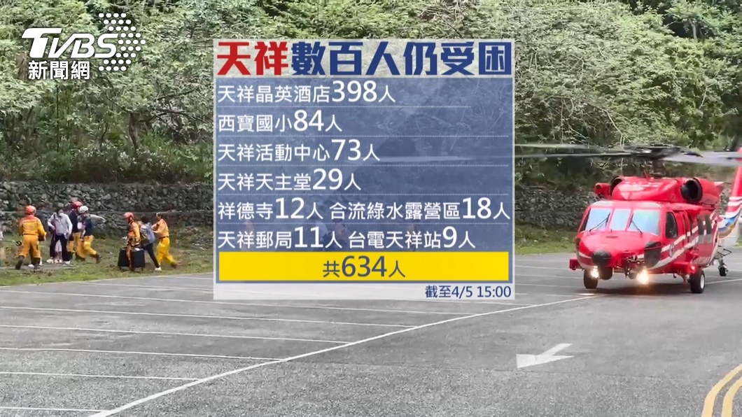 圖／TVBS 