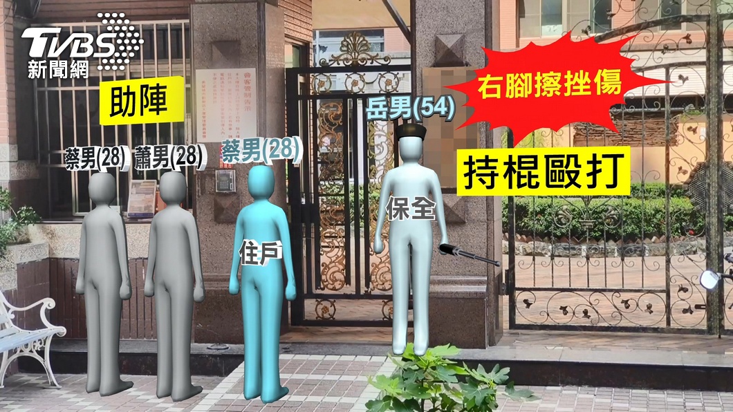 圖/TVBS