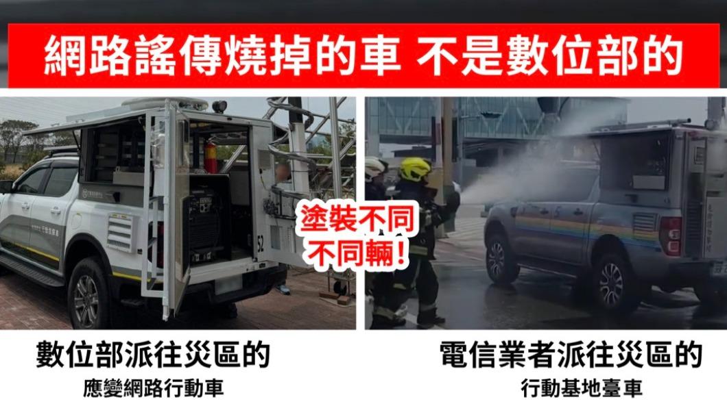假訊息再+1!傳「網路車」被燒掉 數發部急澄清:明顯不一樣