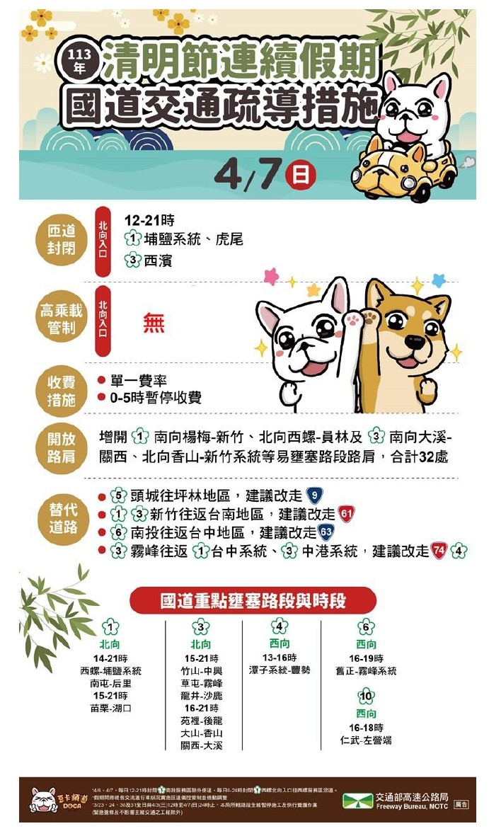 清明連假國道疏導措施。(圖/高公局提供