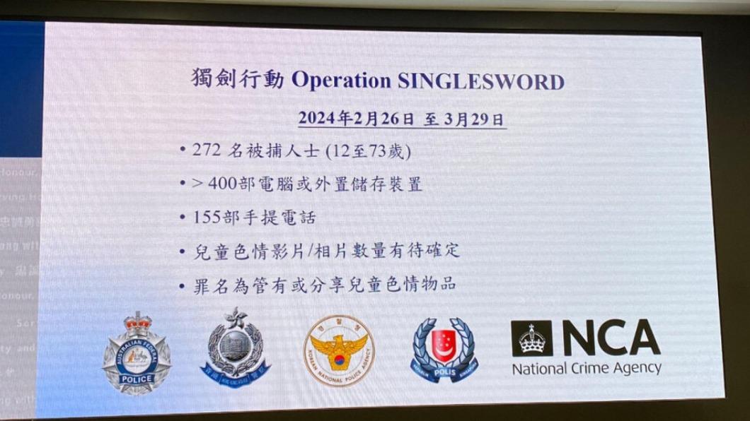 新加坡、香港、南韓多國警察合作，跨國搜捕兒童色情嫌犯。（圖／翻攝自香港警察粉專）