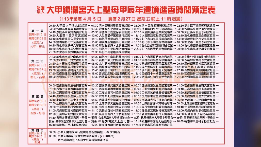 大甲媽祖-大甲媽祖遶境-大甲媽祖遶境2024-大甲媽祖直播-大甲媽祖gps-大甲媽祖app-大甲媽祖定位-大甲媽祖位置-大甲媽祖路線圖-大甲媽祖行程-大甲媽祖繞境禁忌-大甲媽祖回鑾-大甲媽祖起駕-大甲鎮瀾宮