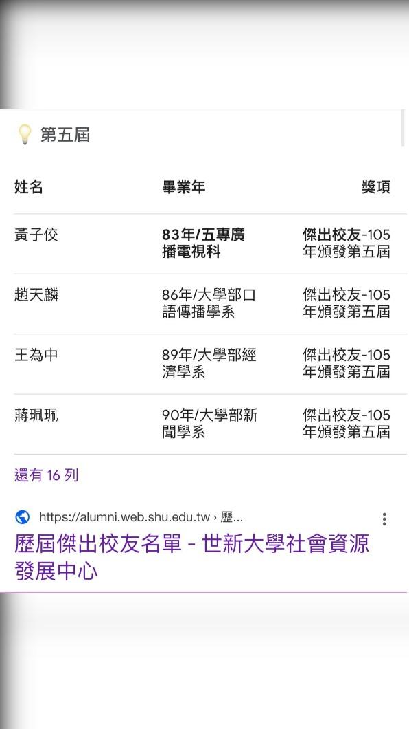 無影無蹤發現黃子佼被移除在傑出校友名單。(圖/翻攝自無影無蹤臉書)