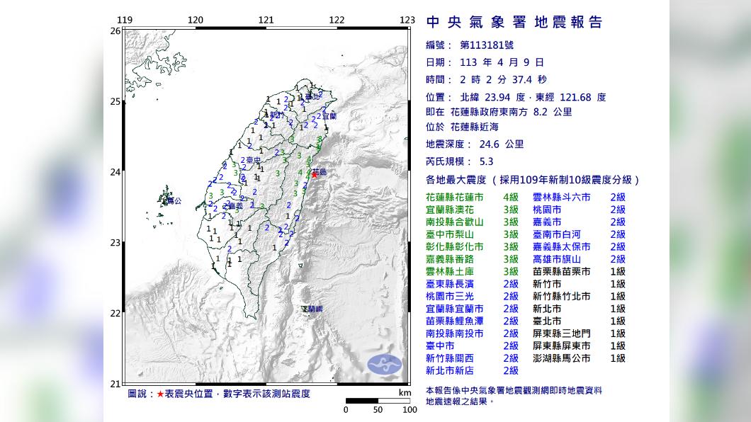 東部近海地震規模5.3 最大震度花蓮縣4級