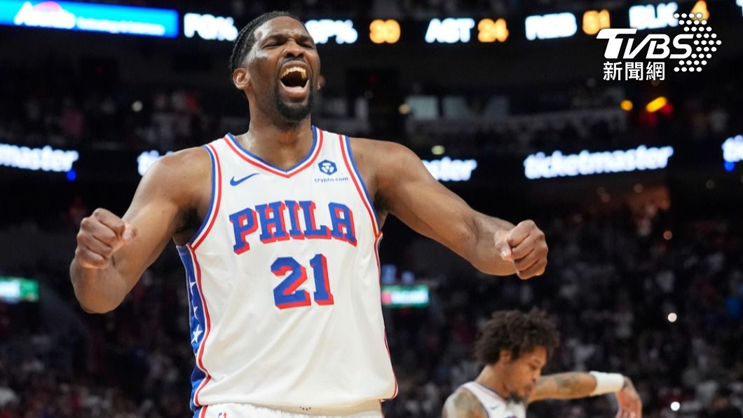 NBA/恩比德復出也有事!76人違反聯盟程序遭罰320萬