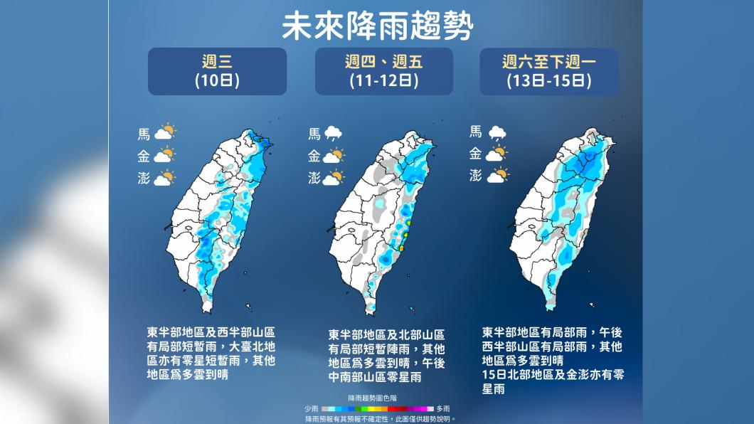 未來降雨趨勢。(圖/氣象署)