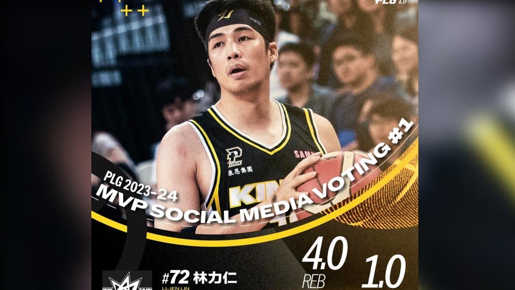 PLG/得0分也獲MVP!球星林力仁舌戰網紅 球迷灌票奪冠
