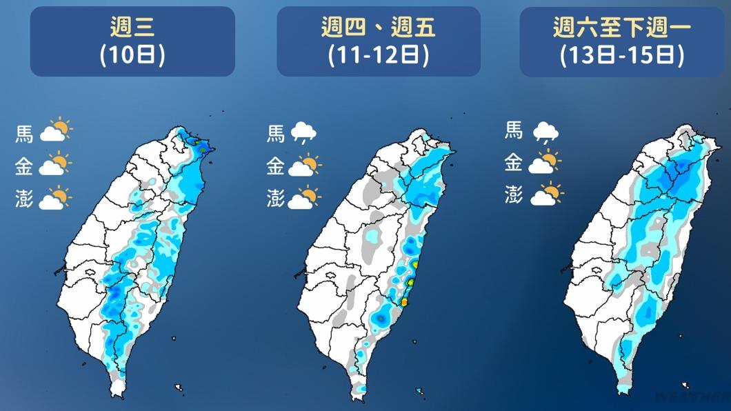 近期降雨變化。（圖／TVBS）
