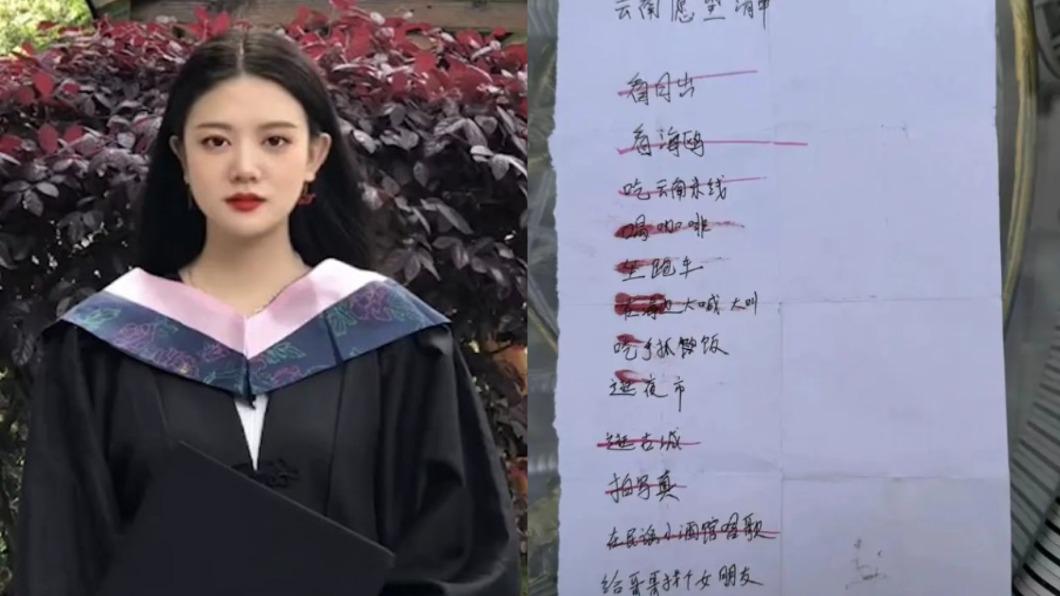 才過25歲生日!陸甜美網紅爆病逝 狂瀉驚罹「癌症晚期」