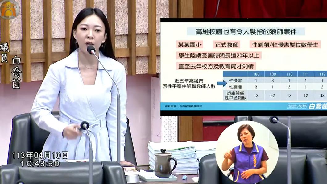 高雄市議員白喬茵質詢,為何讓「校園黃子佼」潛伏這麼久。(圖/翻攝高雄市議會直播)