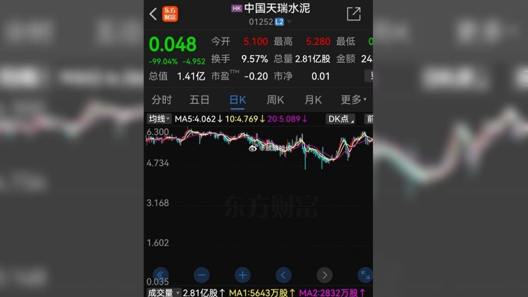 圖／翻攝自微博　麒麟神侯