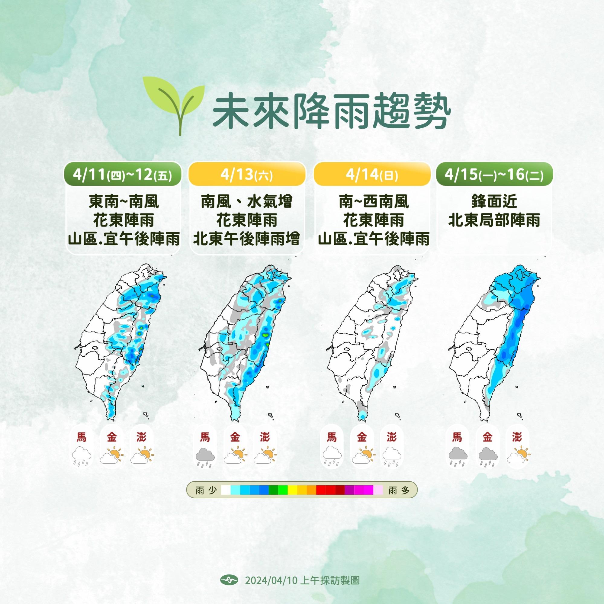一週降雨趨勢。（圖／中央氣象署）