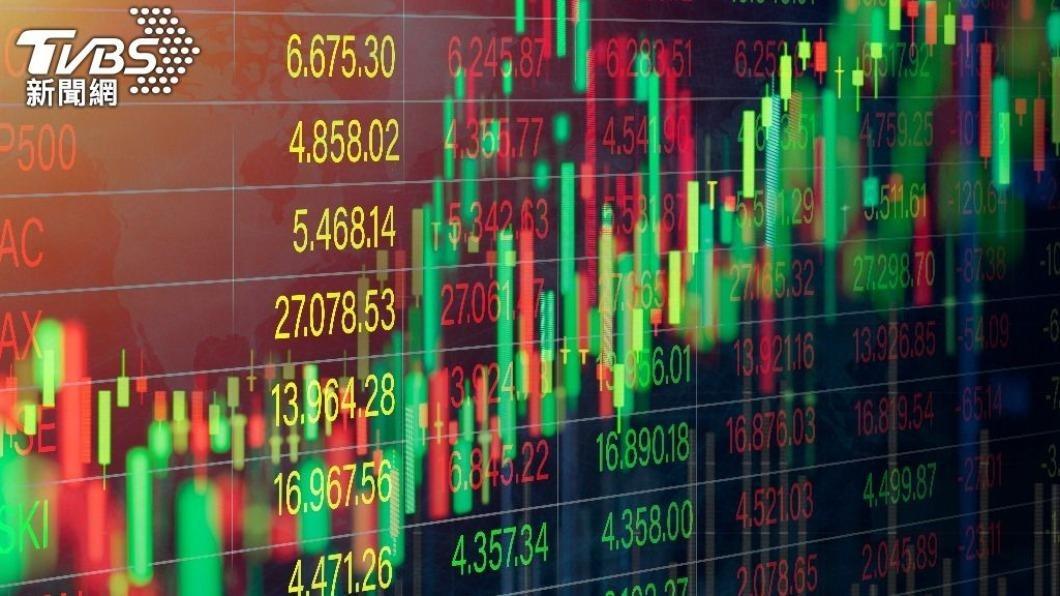 3大指數重挫!美國3月CPI年增3.5%高於預期 美股開盤大跌