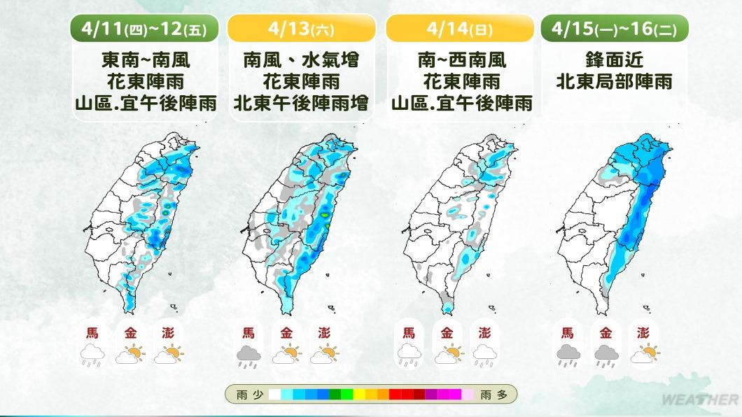 未來一週天氣概況。(示意圖/TVBS)