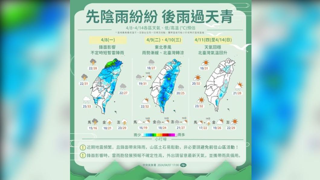 一週天氣變化。（圖／中央氣象署）